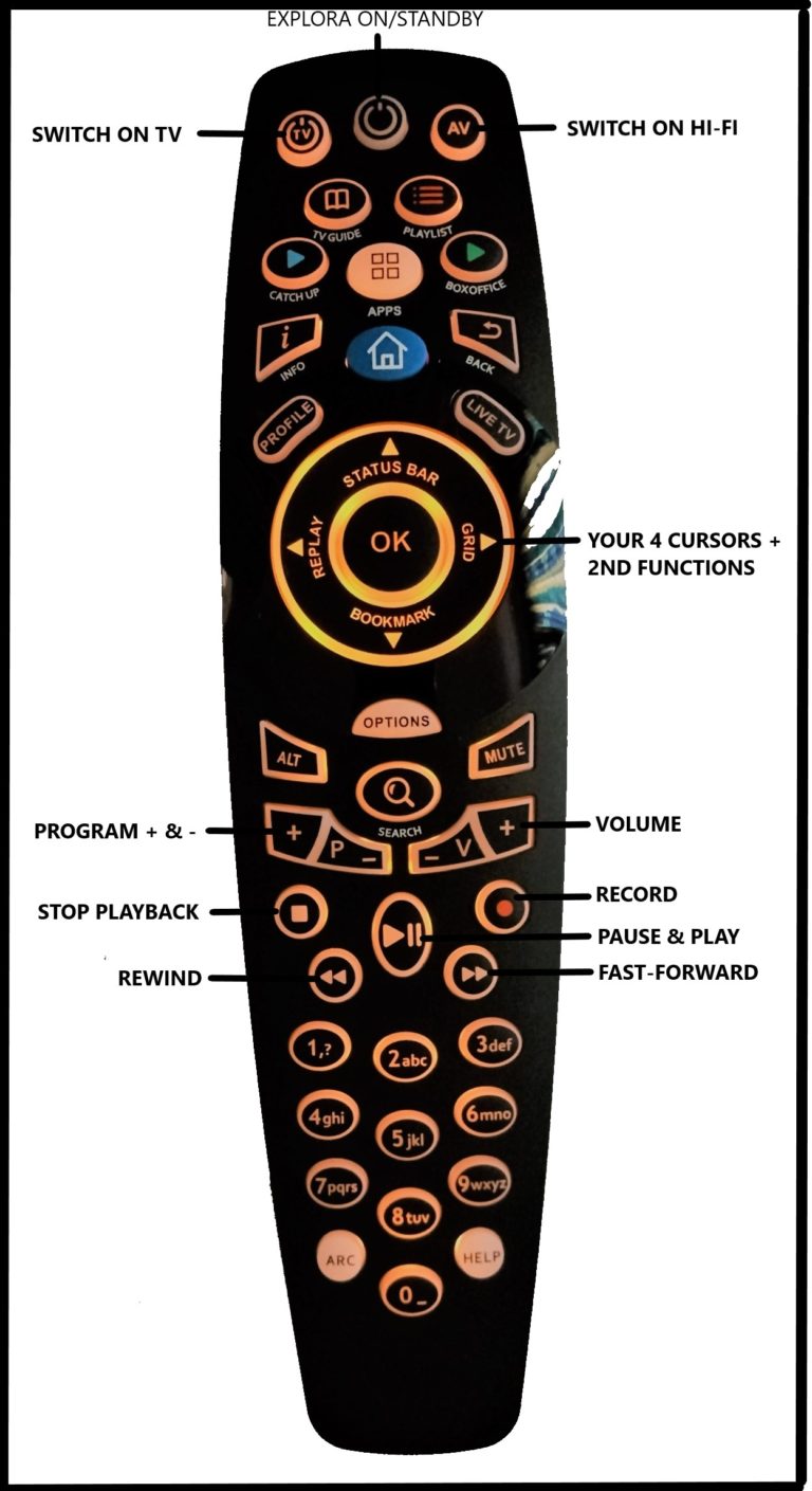 how-to-master-your-dstv-remote-control-satellite-television-diy